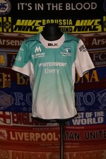 5/5 Connacht boys J10 10 years